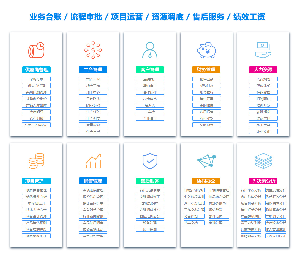 武威OA办公管理软件 武威OA办公管理软件